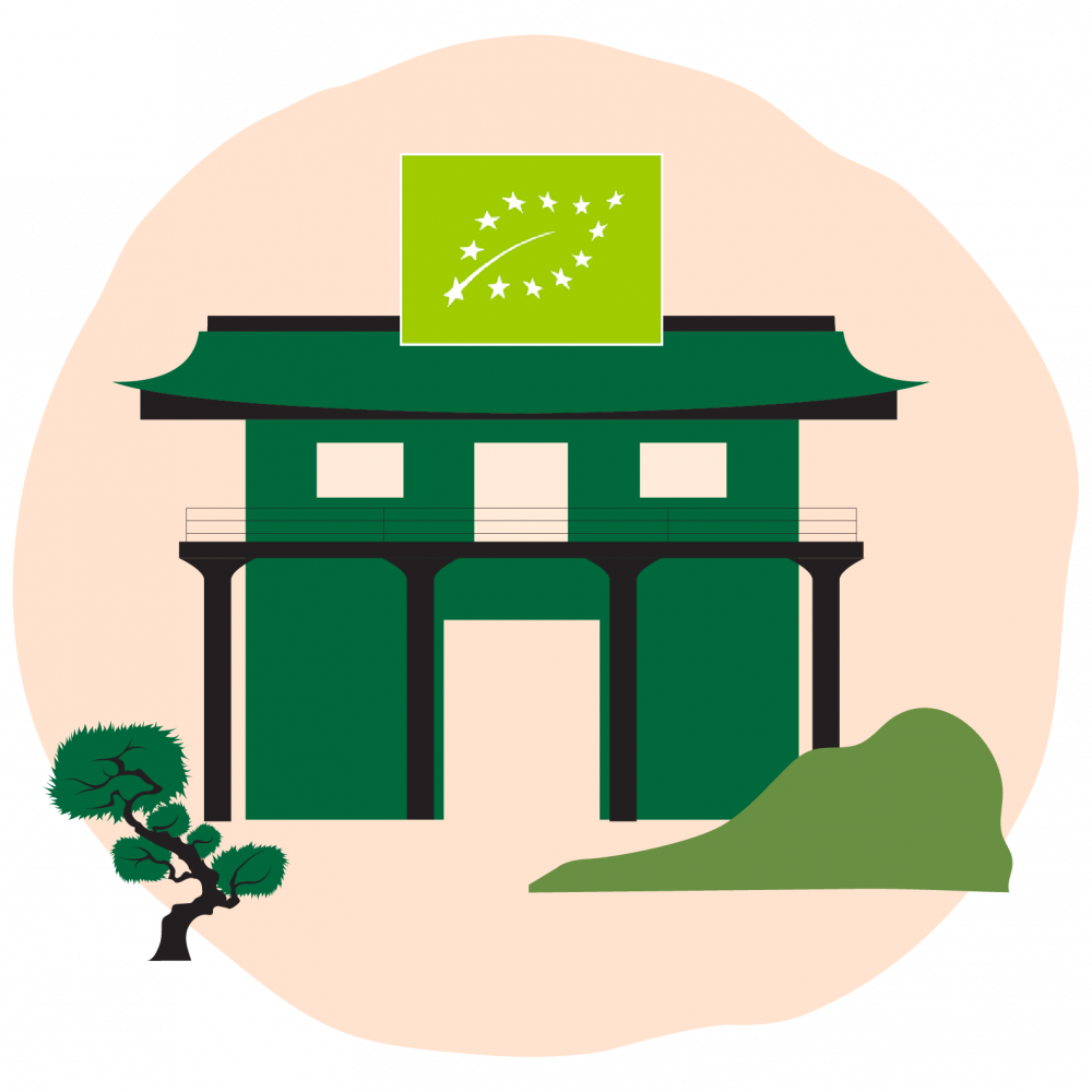 Le laboratoire Lima Expert établit un cahier des charges de qualité qui est à la base du premier règlement biologique de l'UE.